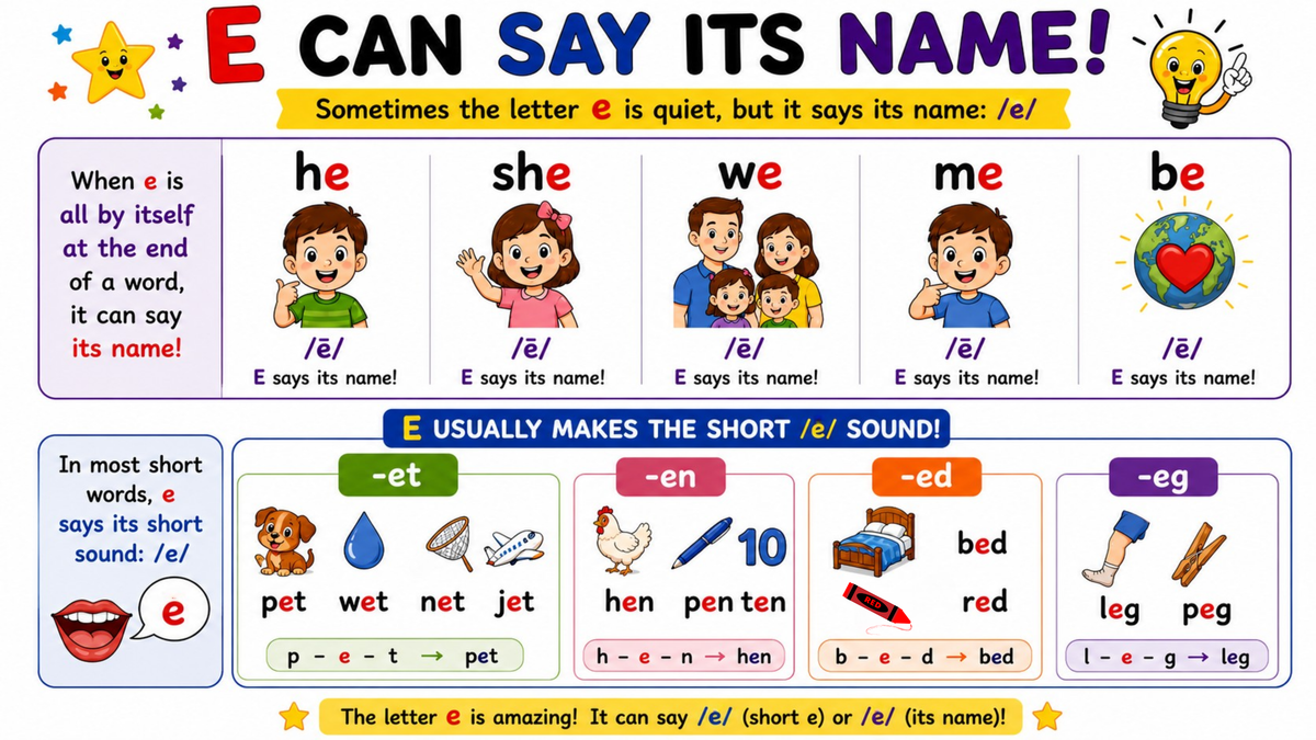 Cotton's Letter E Worksheets