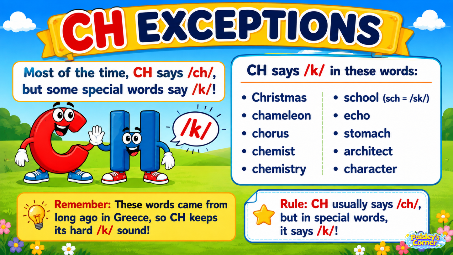 Cotton's Letter C Worksheets