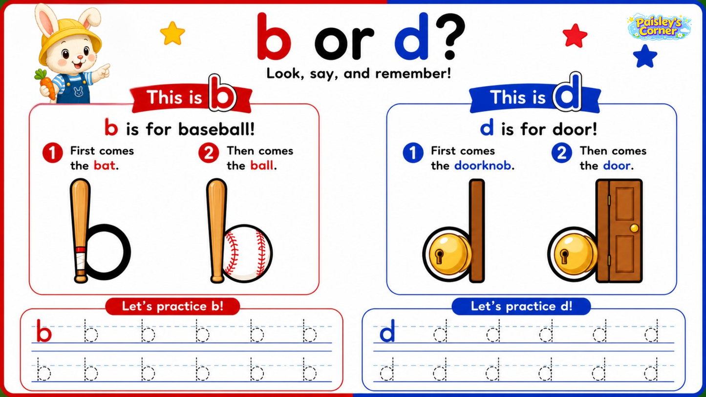 Cotton's Letter D Worksheets