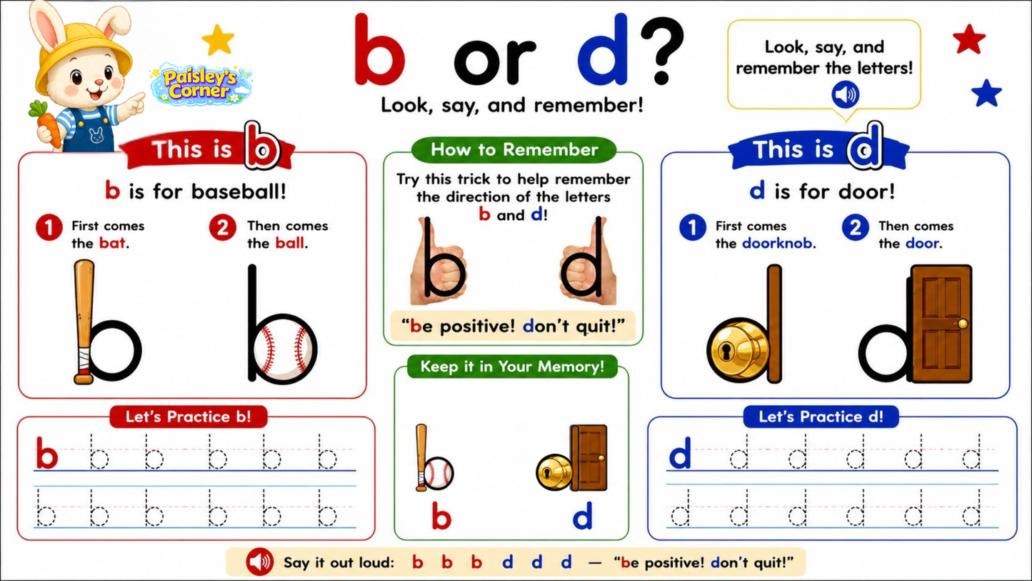 Cotton's Letter D Worksheets