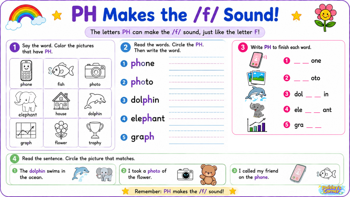 Cotton's Letter F Worksheets
